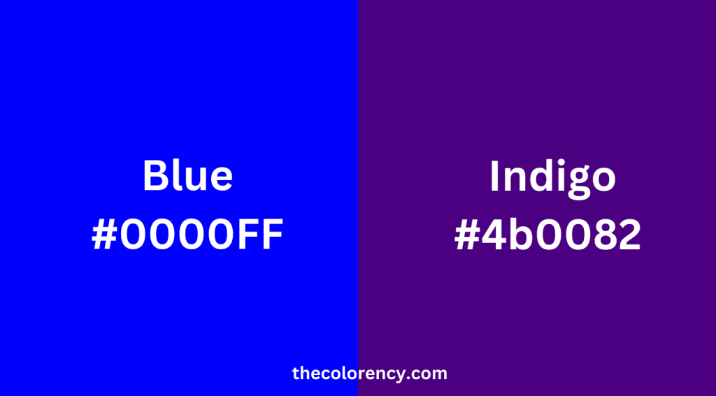 blue and indigo